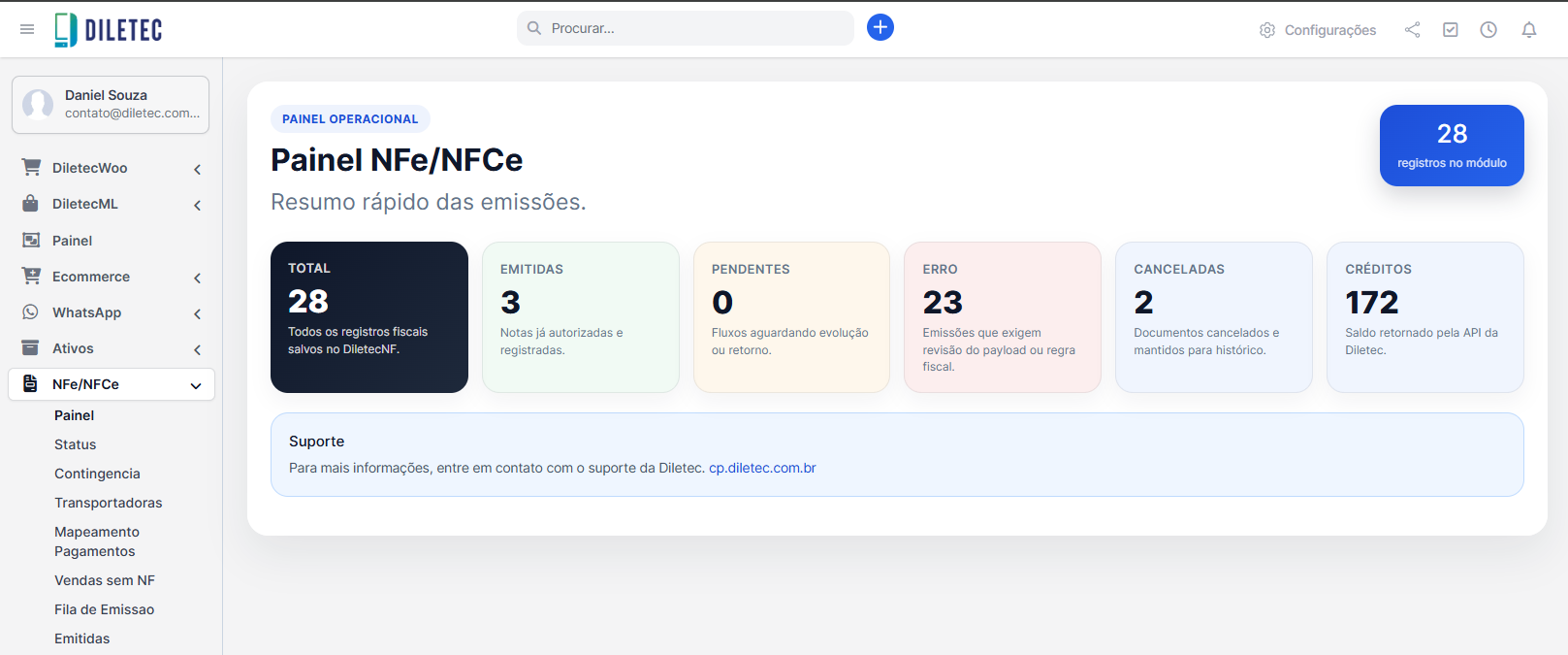 Painel do Módulo de NFe e NFCe