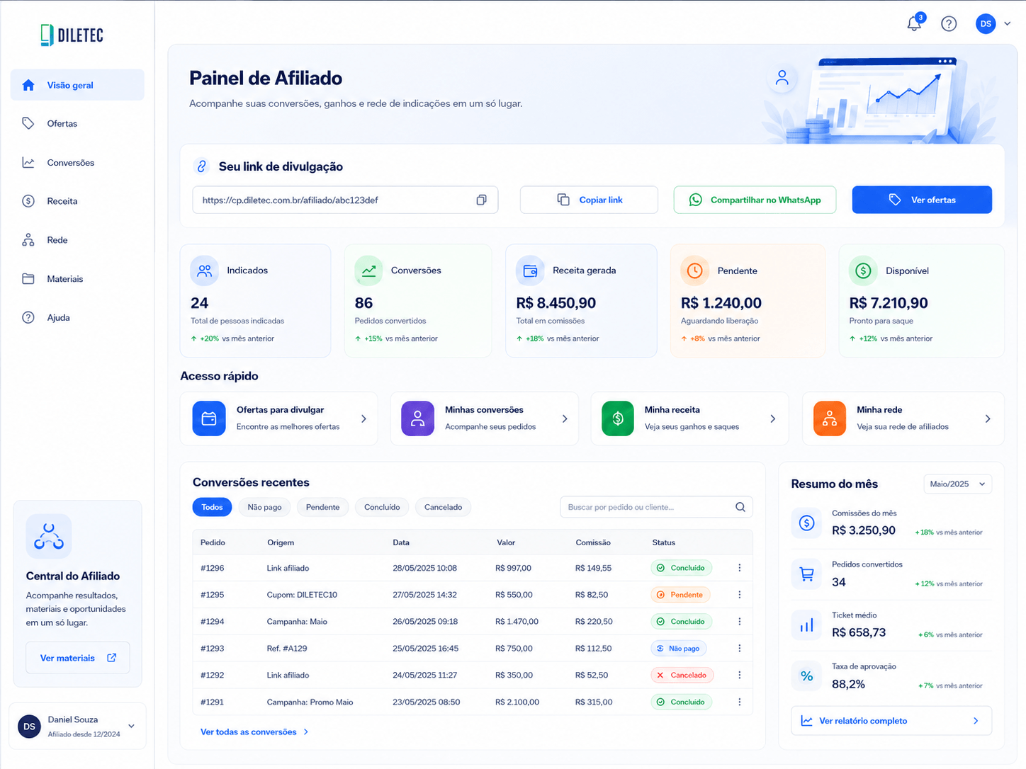 Módulo de Afiliados Mononível e Multinível